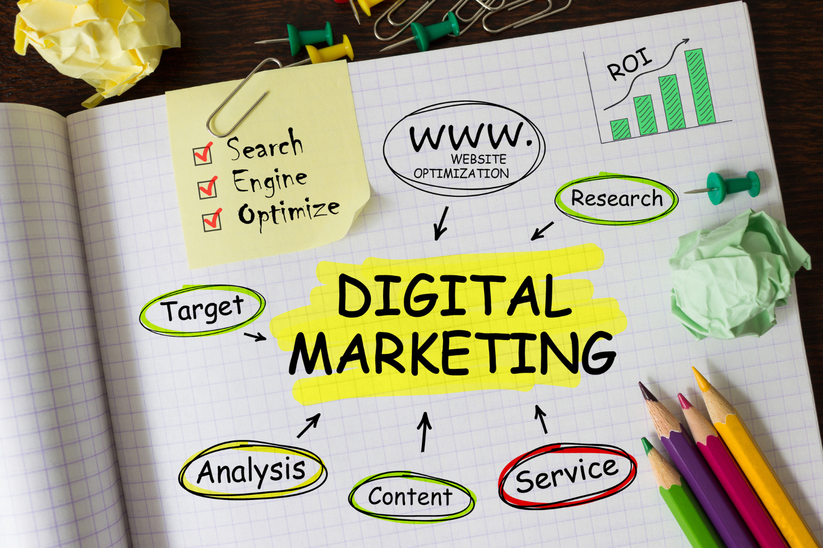 Top 10 Digital Marketing Trends to Watch in 2025